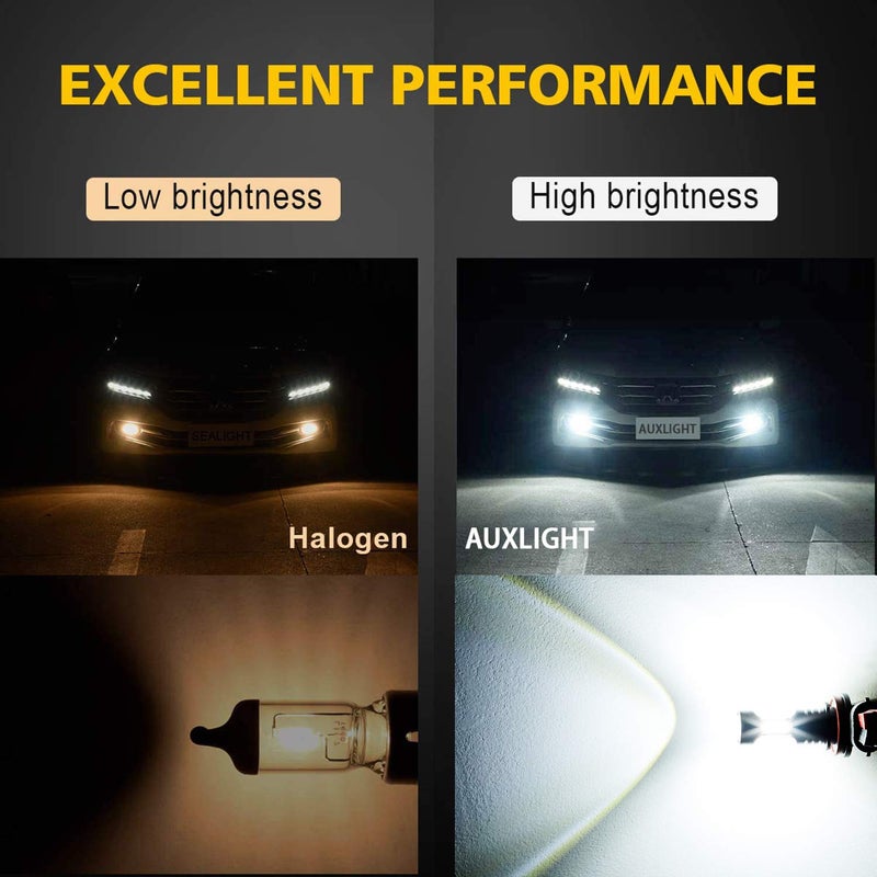 AUXLIGHT H7 LED Fog Light DRL Bulbs, 2400 Lumens Extremely Bright H7LL LED Bulbs Replacement for Cars, Trucks, 6000K Xenon White - Image 3